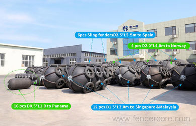 Cina Qingdao Florescence Marine Supply Co., LTD.
